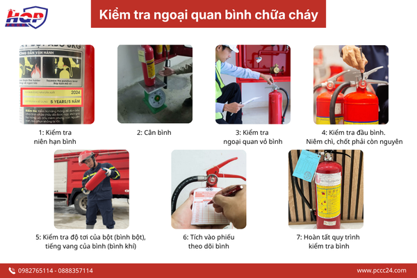 Kiểm tra ngoại quan bình chữa cháy 