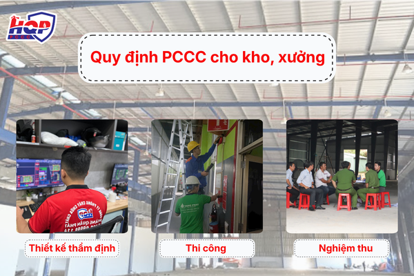 Quy định pccc cho kho xưởng